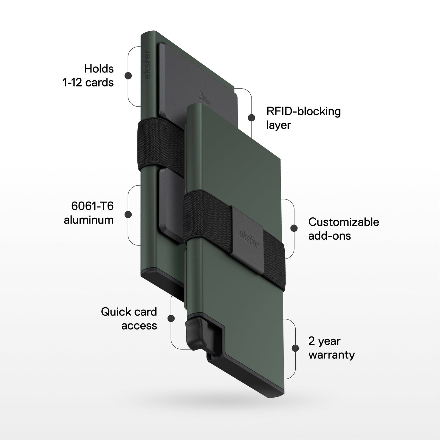 Ekster Cardholder - VIP Offer