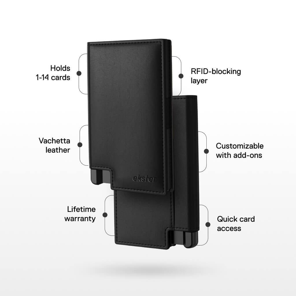 Ekster Wallet Pro
