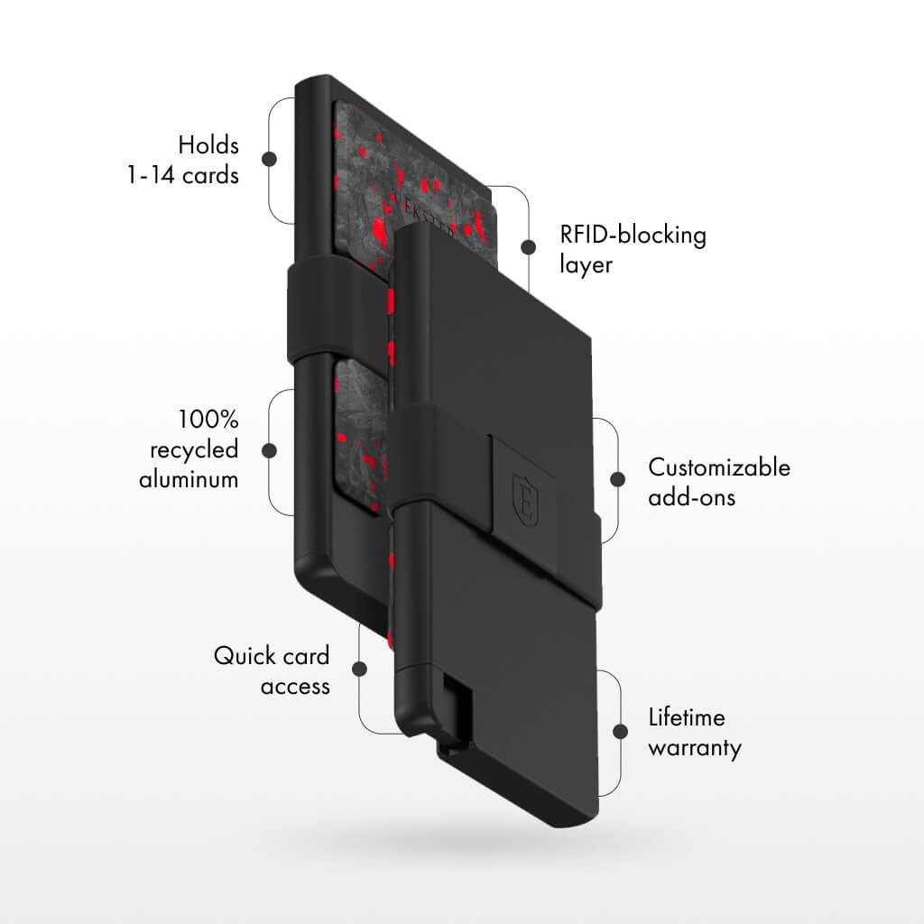 Ekster Cardholder Pro