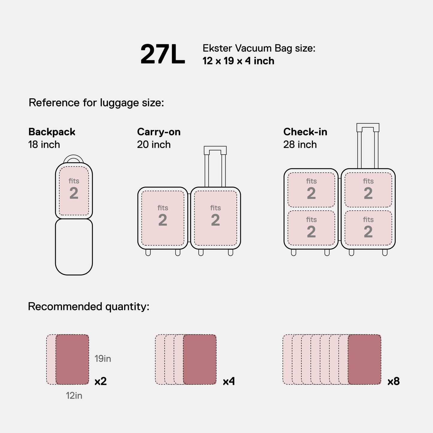 TravelPackTM Vacuum Bag Plus