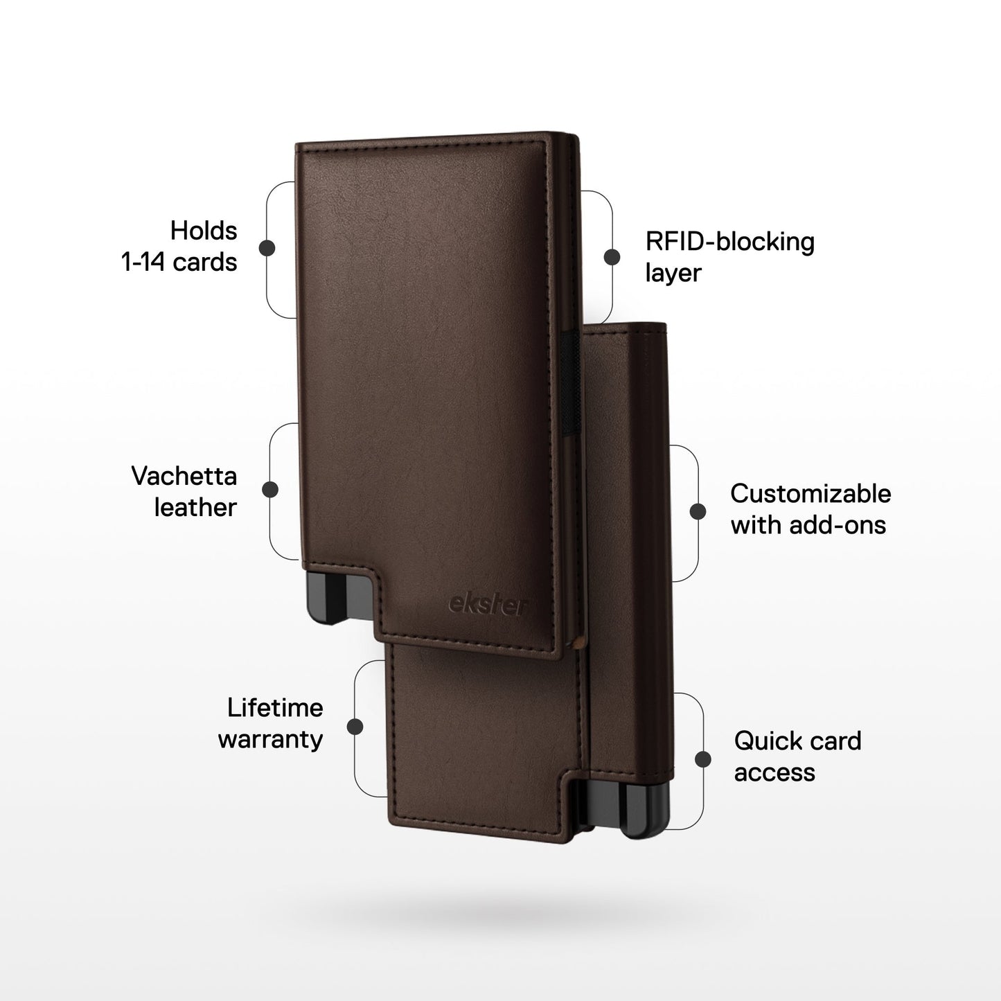 Wallet Pro Bundle - Android