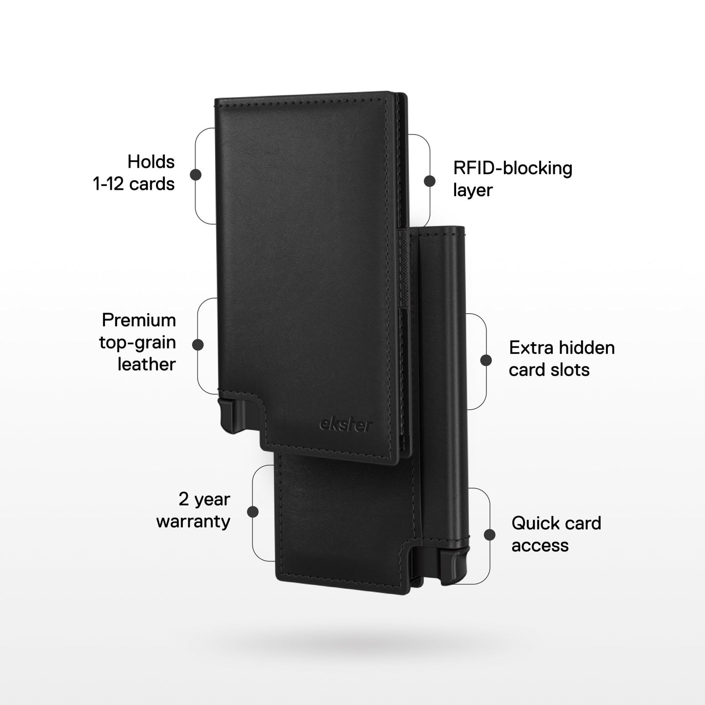 Trackable Wallet Bundle - Android