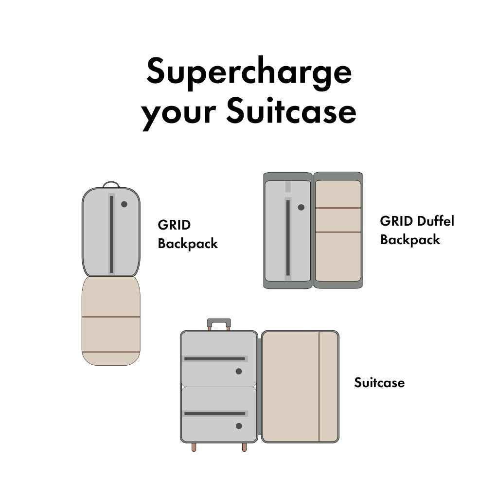 Trackable TravelPackTM Bundle