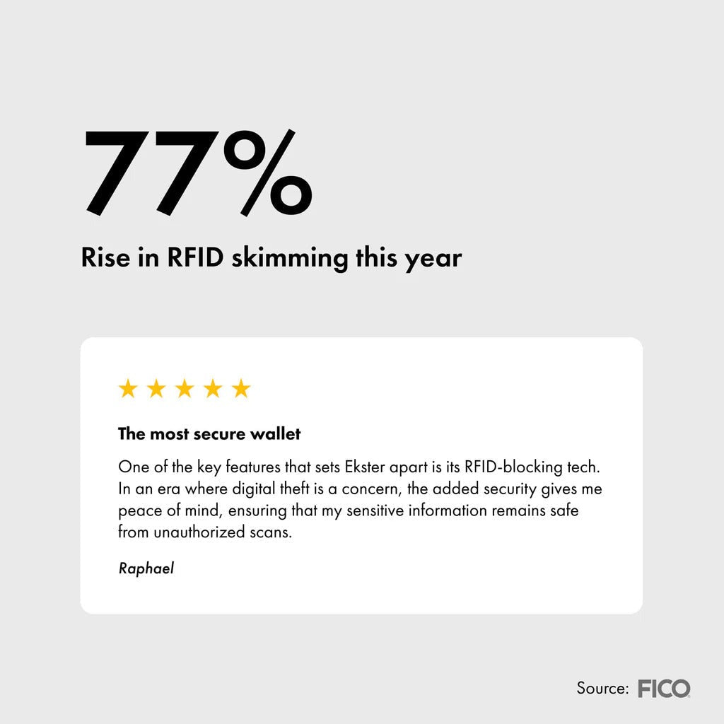 Ekster Cardholder Pro